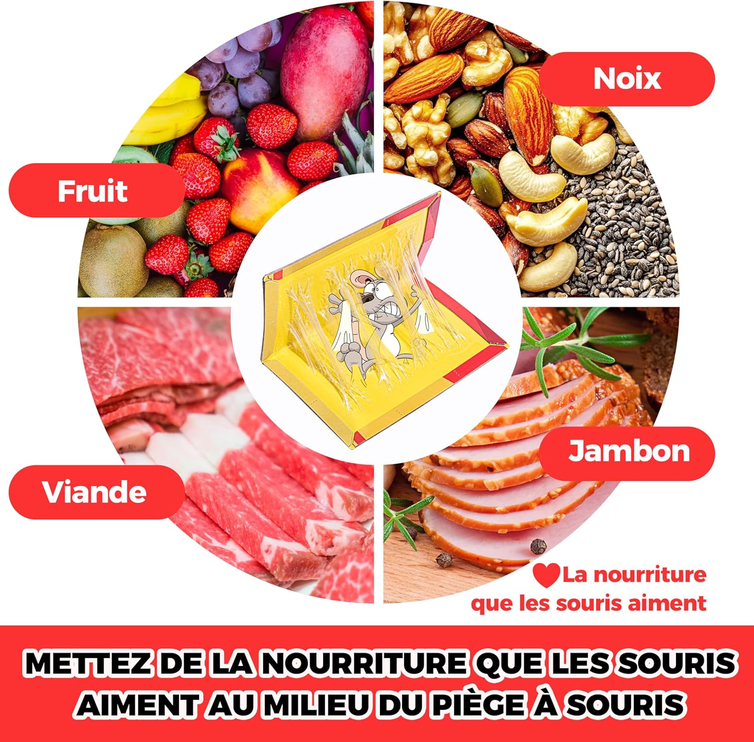 Zones d'utilisation